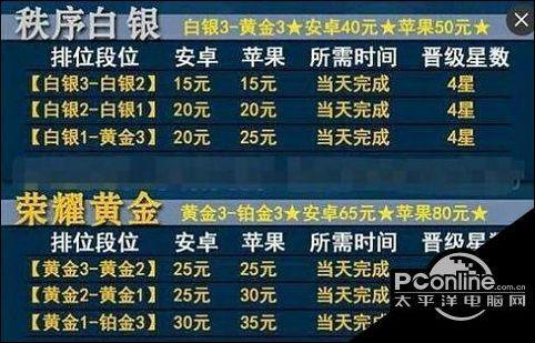 王者陪玩爆料网站大全最新,揭秘最新陪玩平台，助力玩家畅享游戏时光